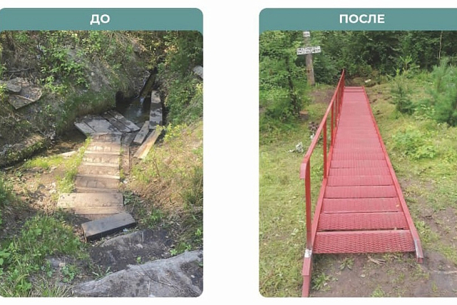 Чистый родник — залог здоровья №2