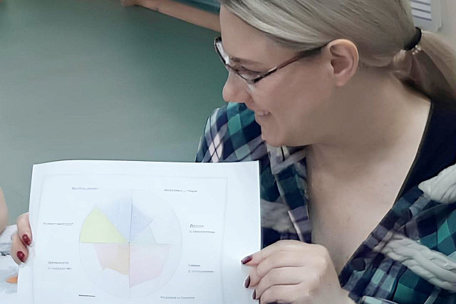 Энергия движения